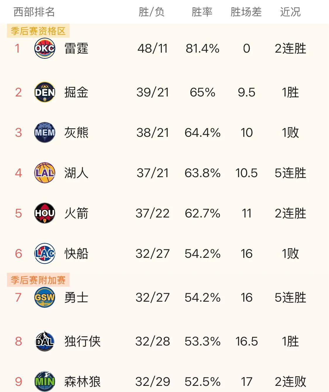 爱游戏体育-快船核心球员伤退，球队未来走势成疑，介绍比较.