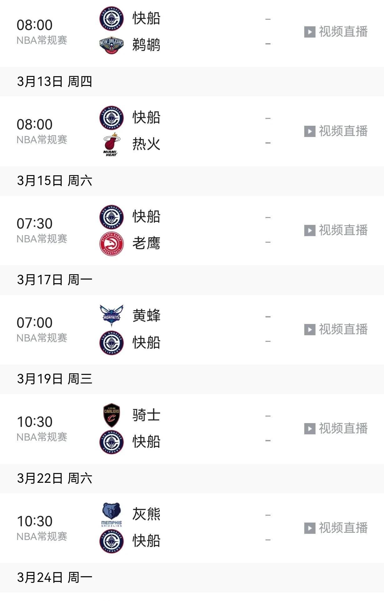 快船核心球员伤退，球队未来走势成疑，介绍比较.
