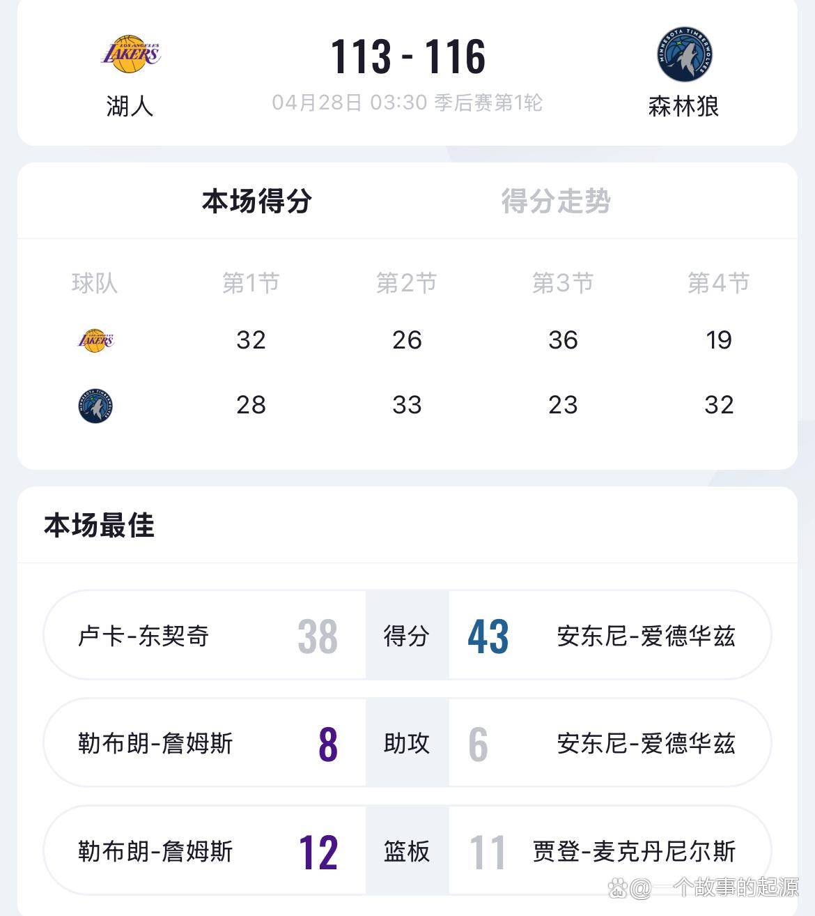 逆转之夜！湖人最后时刻连续得分取胜，一样现在经营.的简单介绍