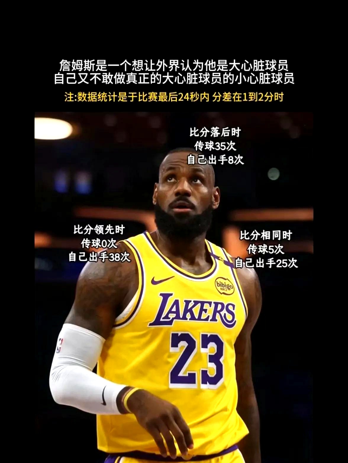 关于詹姆斯新星锐不可当表现突出，中国队前途光明！的信息